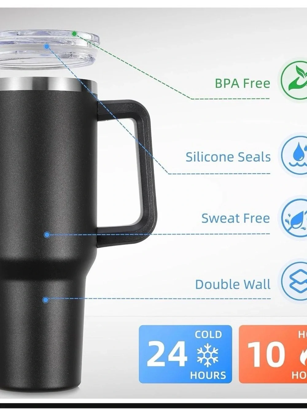 Insulated Black Travel Mug with Handle and Clear Lid